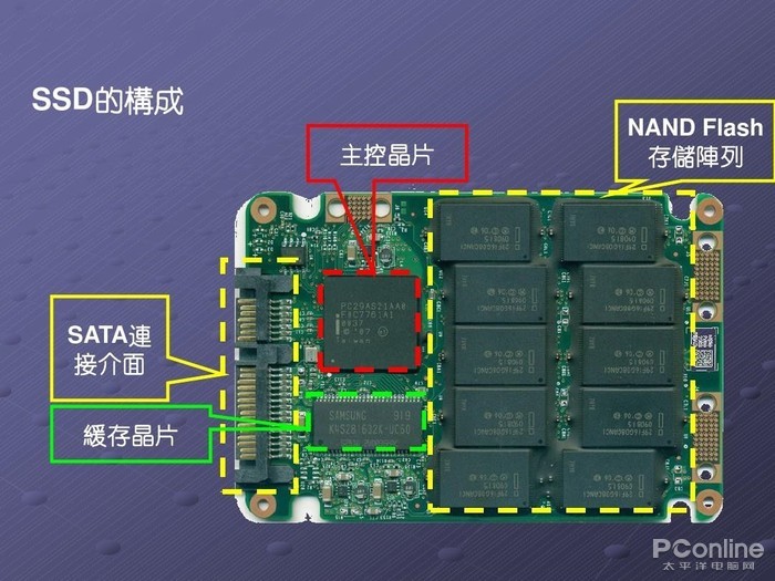 二六三是工业互联网龙头吗